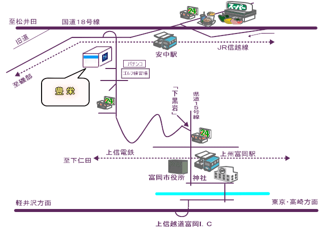 群馬工場までのアクセス図